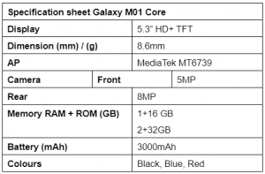 Samsung Galaxy M01 Core